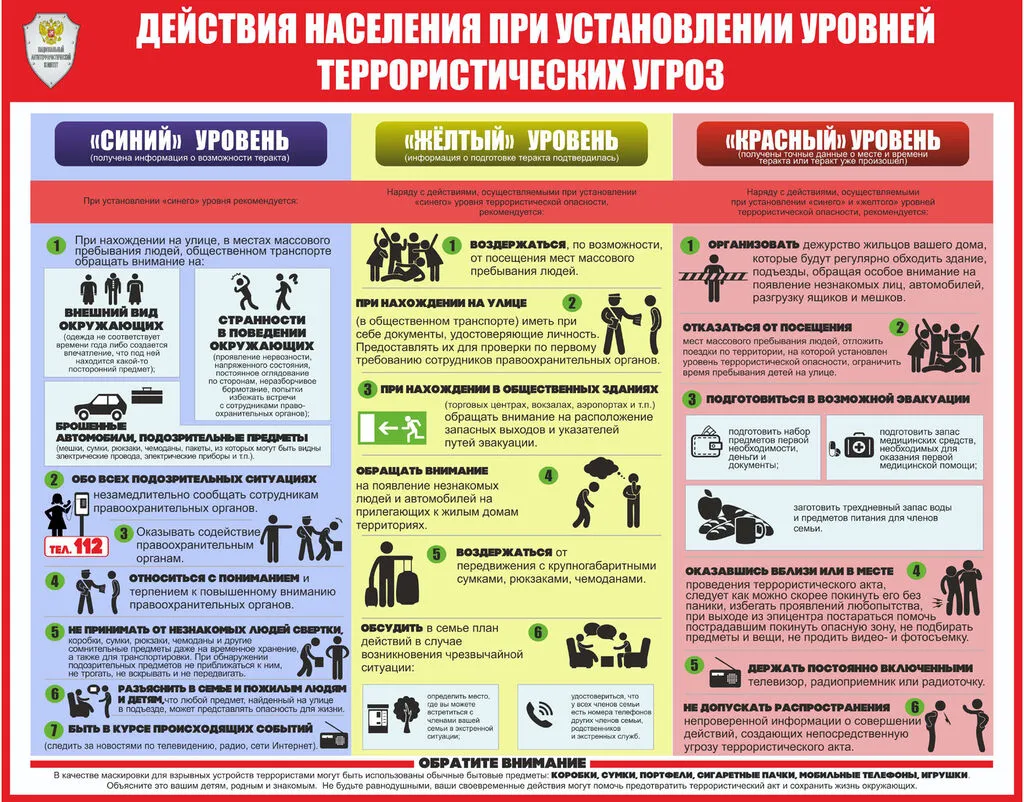 nnn_urovni-4_nak